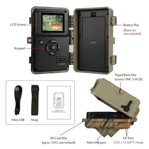 The struction and the LCD screen of Hunting Camera / Game Camera