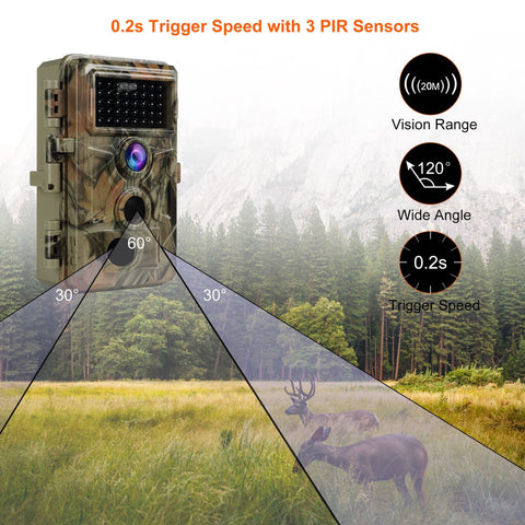 The sensing distance of camera PIR is generally up to 20m.