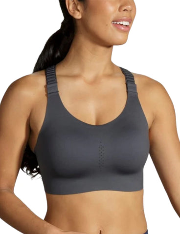 Best Soft Cup Bras in Australia - 6 brands in cup sizes A-J – She Science