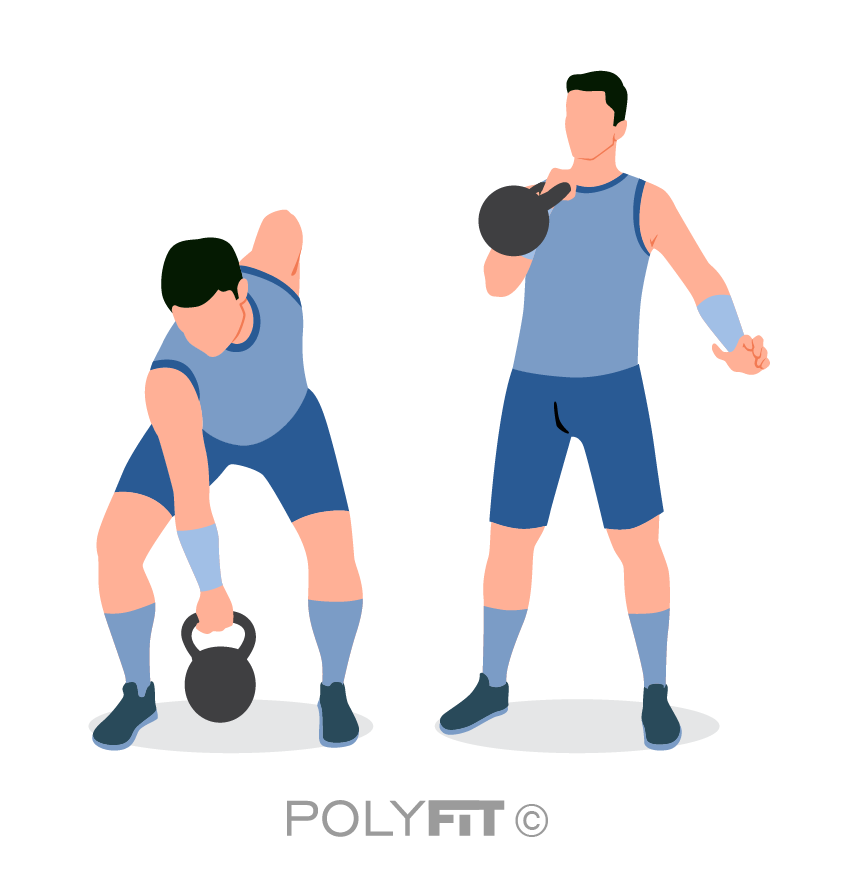 The Ultimate Kettlebell Training Guide - 2023 – Polyfit