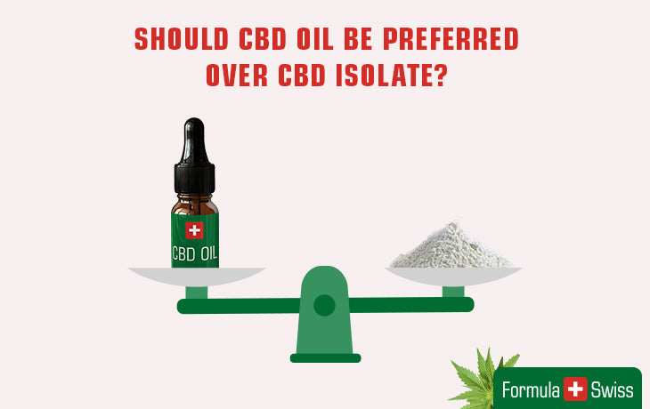 full spectrum cbd vs. cbd isolaat