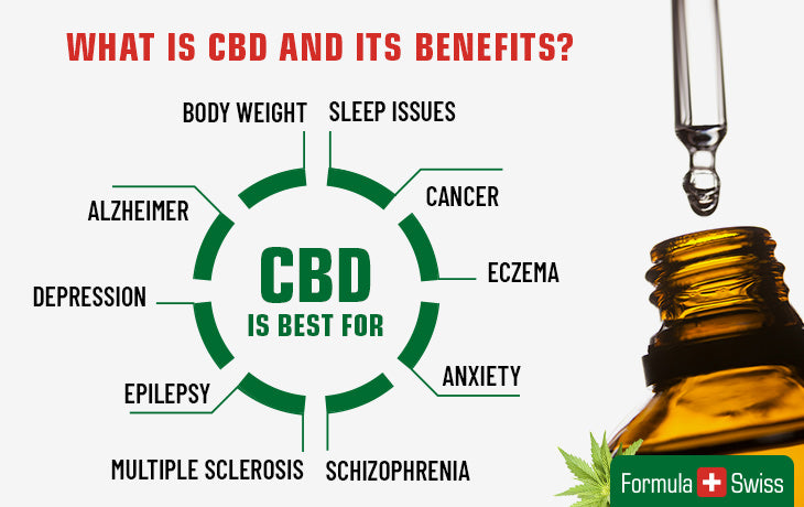 Benefity cbd oleje