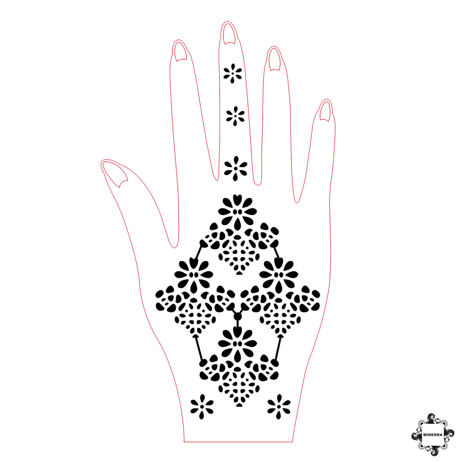 Easy Diy Floral Henna Design For Hands Shop Mihenna Today 3414