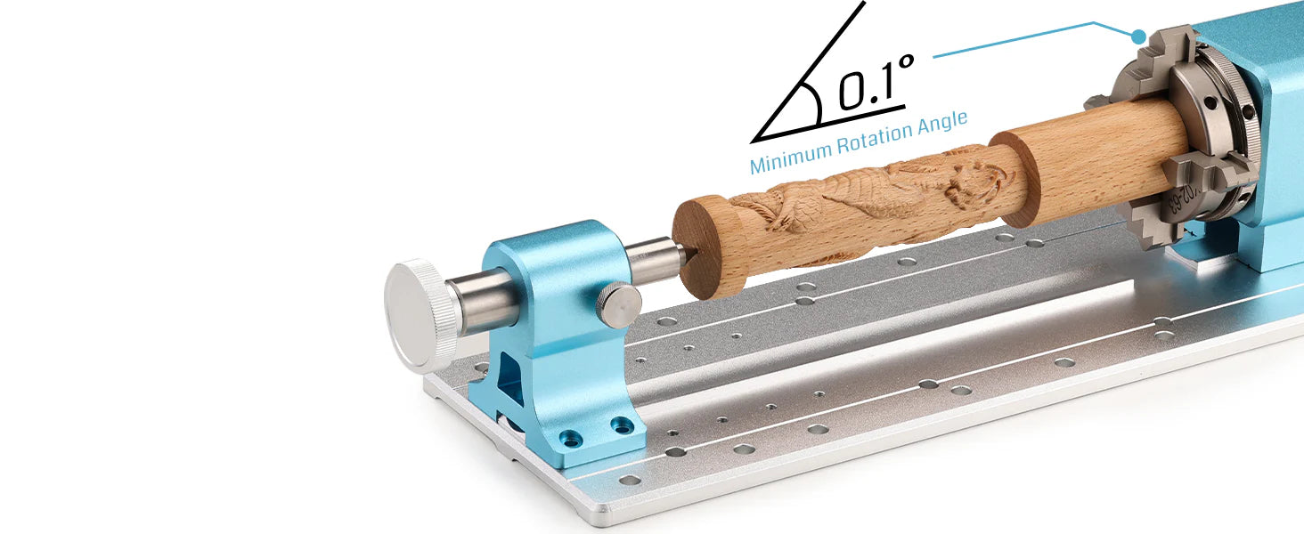 Rotary Module Kit