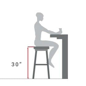 Chairs Canada - Stool Sizes
