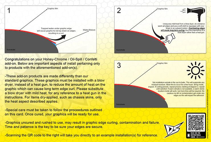 UV Air Egress Vinyl Instructions