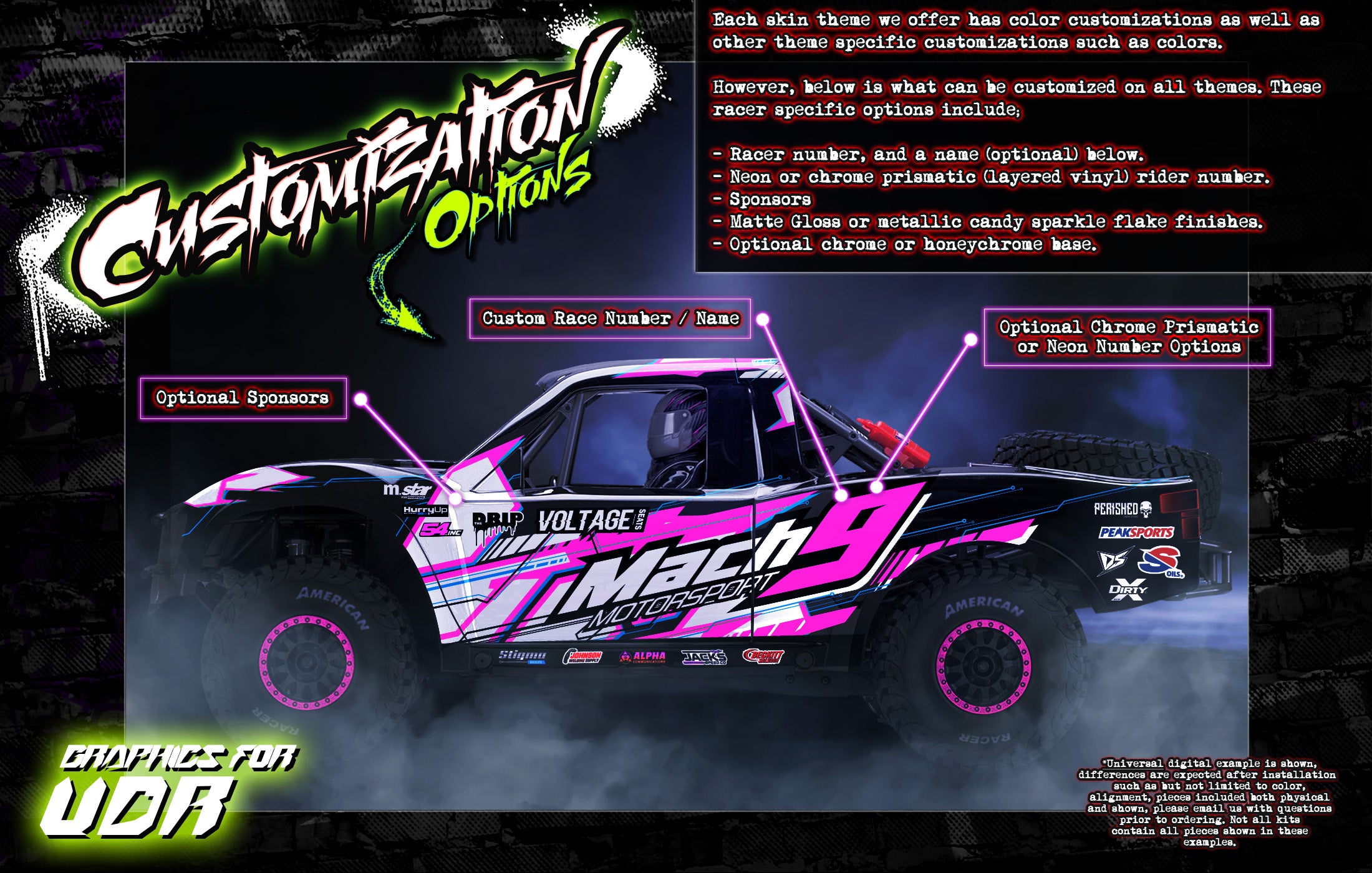 Traxxas unlimited desert racer deals