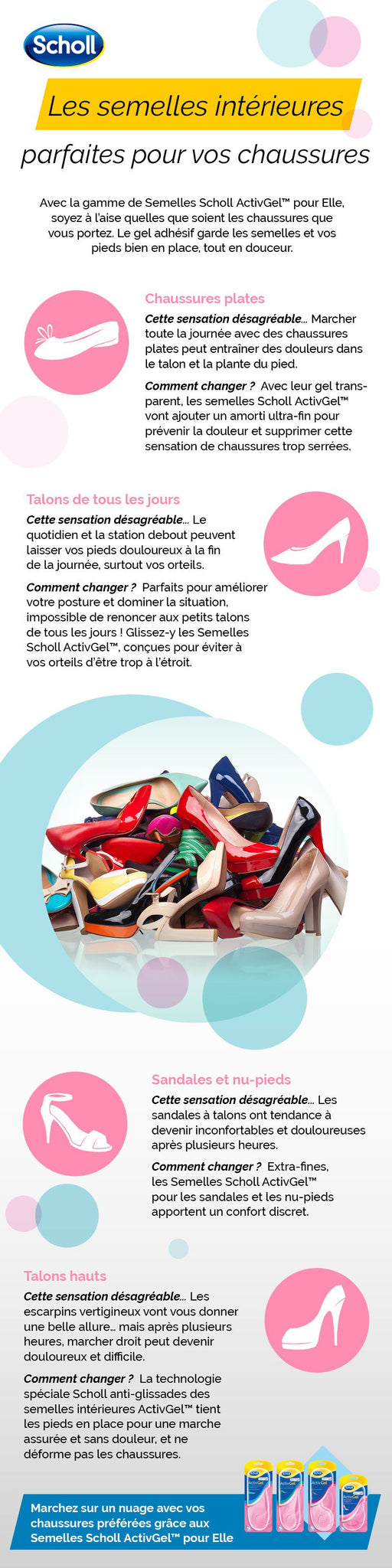 Les semelles intérieures parfaites pour vos chaussures