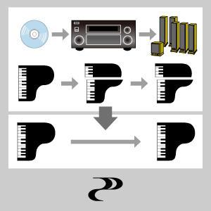 Pioneer-HTP-076-audiomaxx-