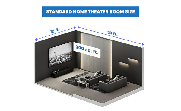tips to create a home theatre rom