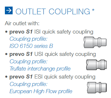 Prevost Compressed Air Outlet Coupolings