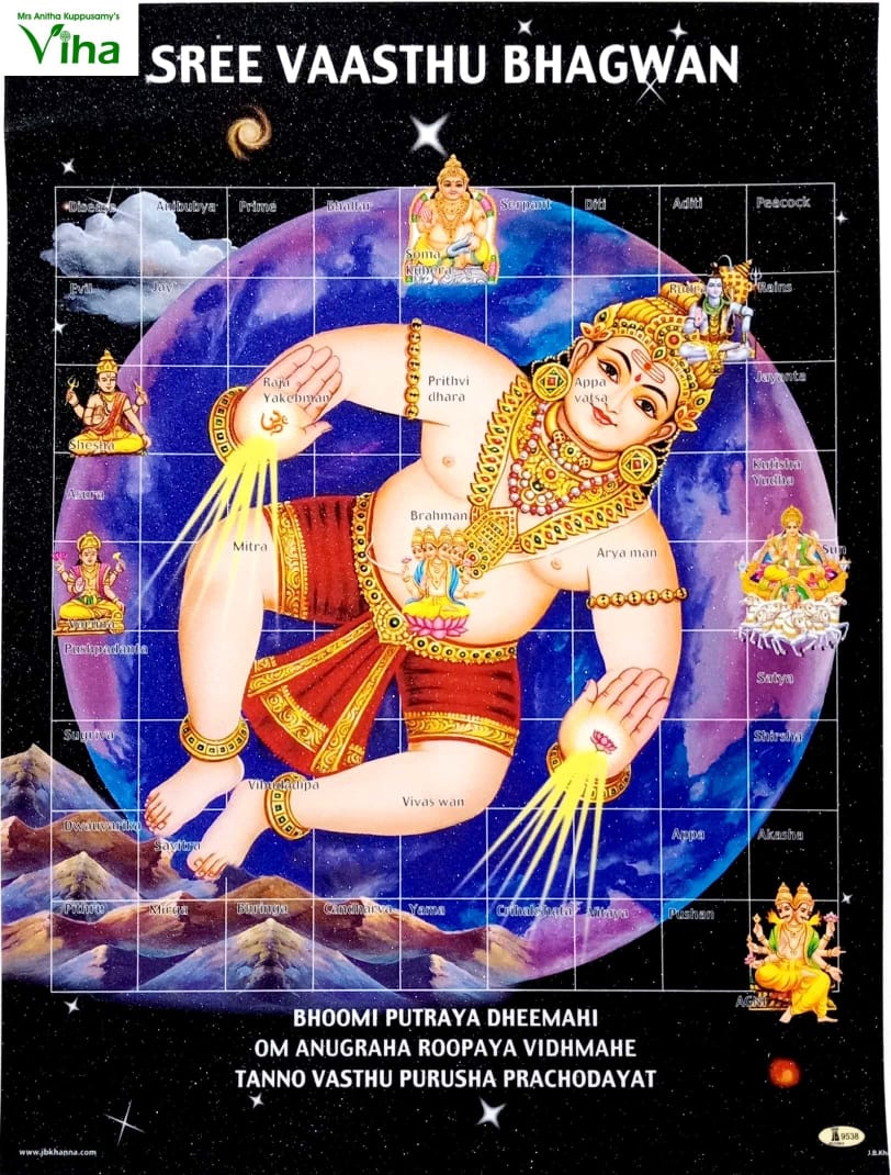 Sri Vastu Bhagavan – Viha Online