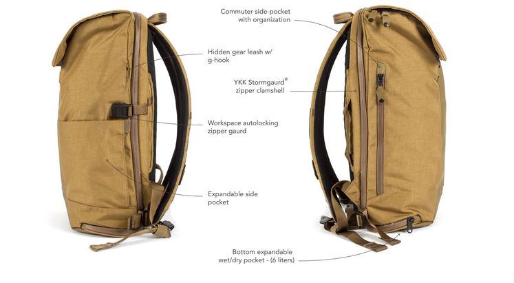 fjallraven backpack store