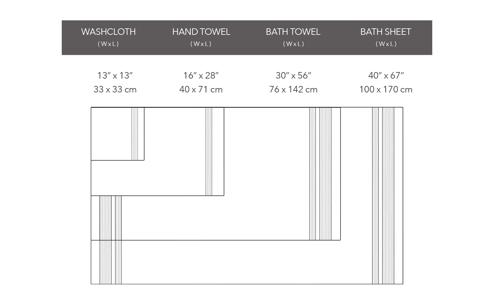 Bath Sheet Size Chart