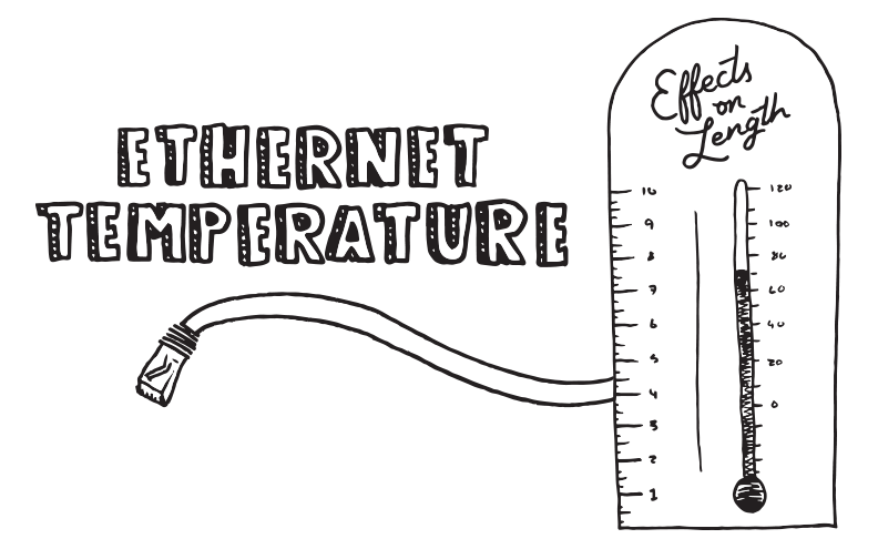 Влияние температуры на длину кабеля Ethernet