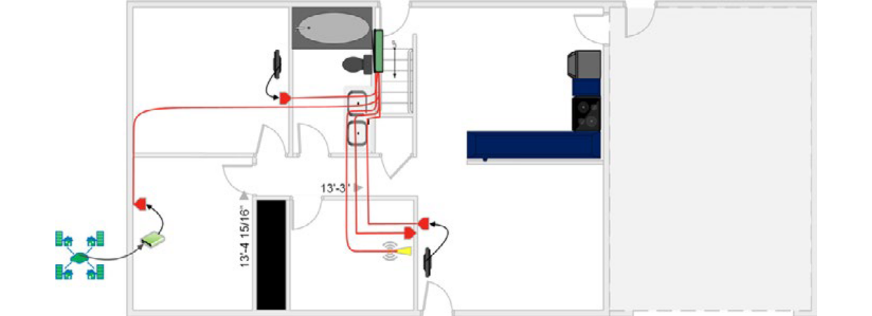 Here is the plan I worked up for the install.