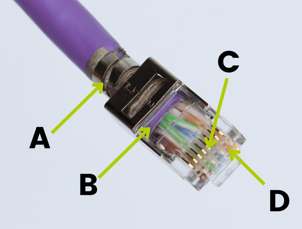 How To: Terminate a Shielded Cat6/6A External Ground Pass Through