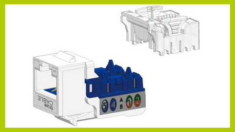 Cat5e Punch Down Keystone Jack｜Unshielded