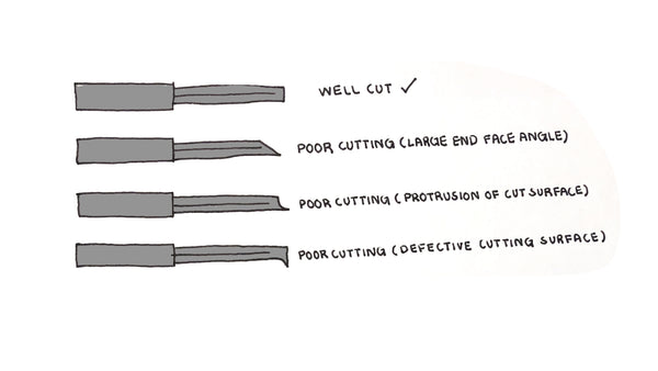 bad cleave angle examples