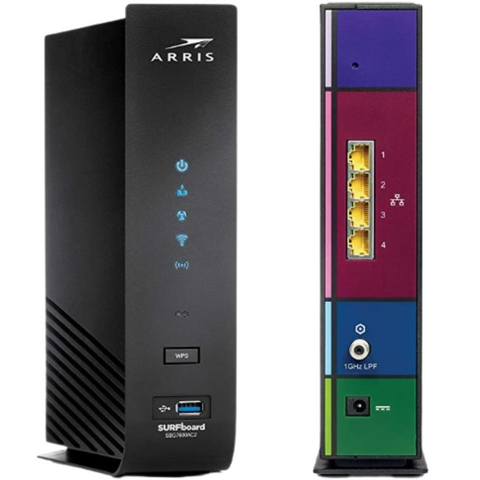 Typical all-in-one cable modem/router/WiFi combo