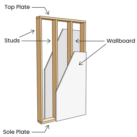 How to Fish Wires through Walls: Easiest DIY Method