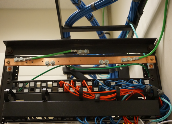 patch panel