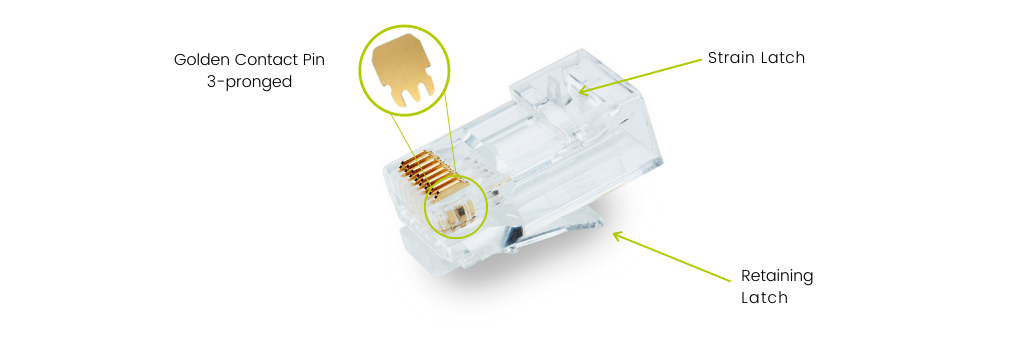 Zeker Kantine Huis What Is an RJ45 Connector? | trueCABLE