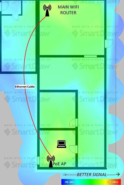 Wifi router plus AP