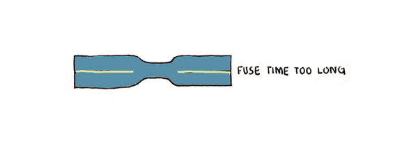 fiber optic cable necking example