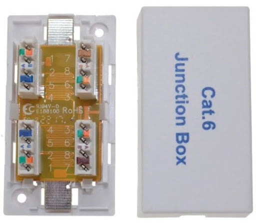 Cat6 Unshielded IDC coupler (aka“splice box” or “junction box”)