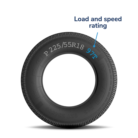 How to read a tire - Load and speed rating