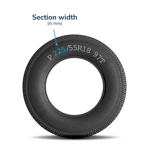 How to read a tire - Section width