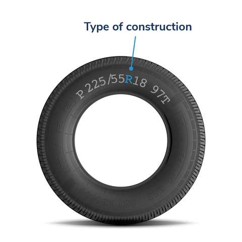 How to read a tire - Type of construction