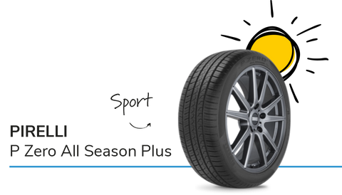 Pirelli P Zero All Season Plus 