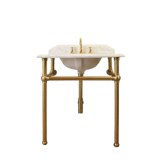 impero console options