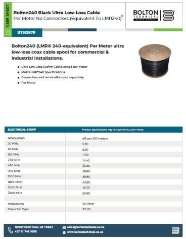 Bolton240 Spool per Meter