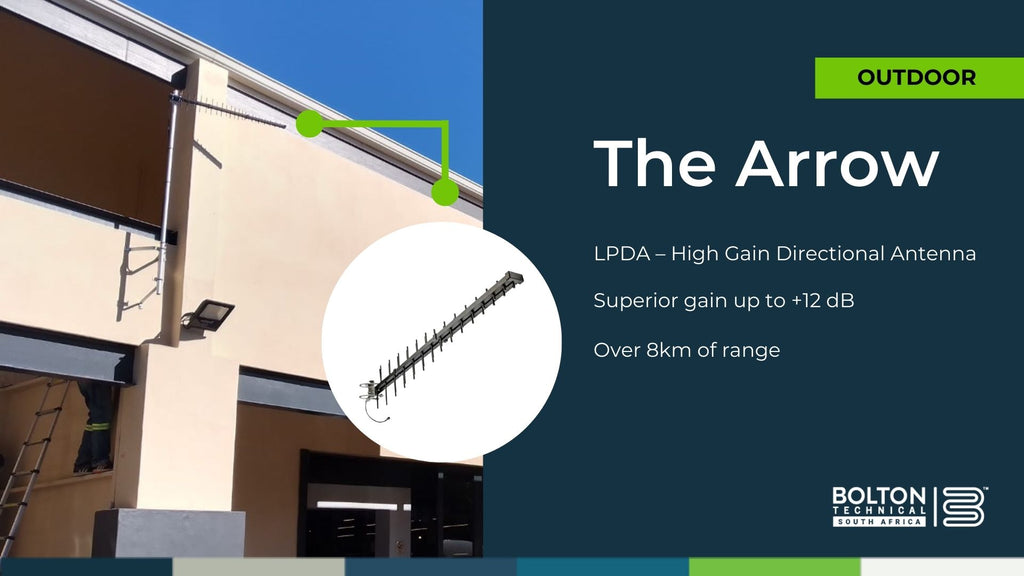The arrow antenna retail