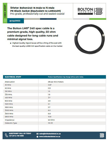 Omni Directional Antenna