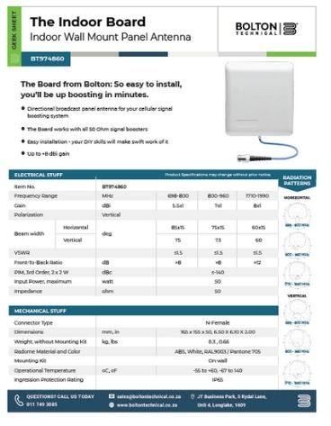 Indoor Wall Mount Panel