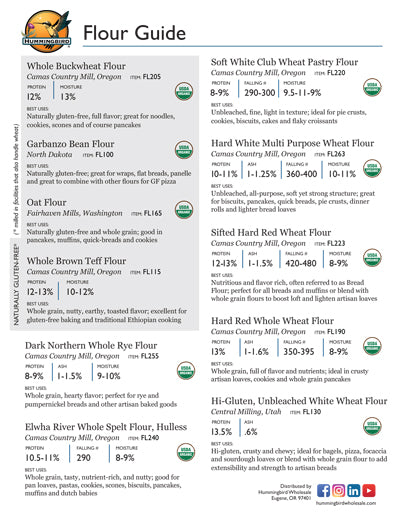 Hummingbird Flour Guide