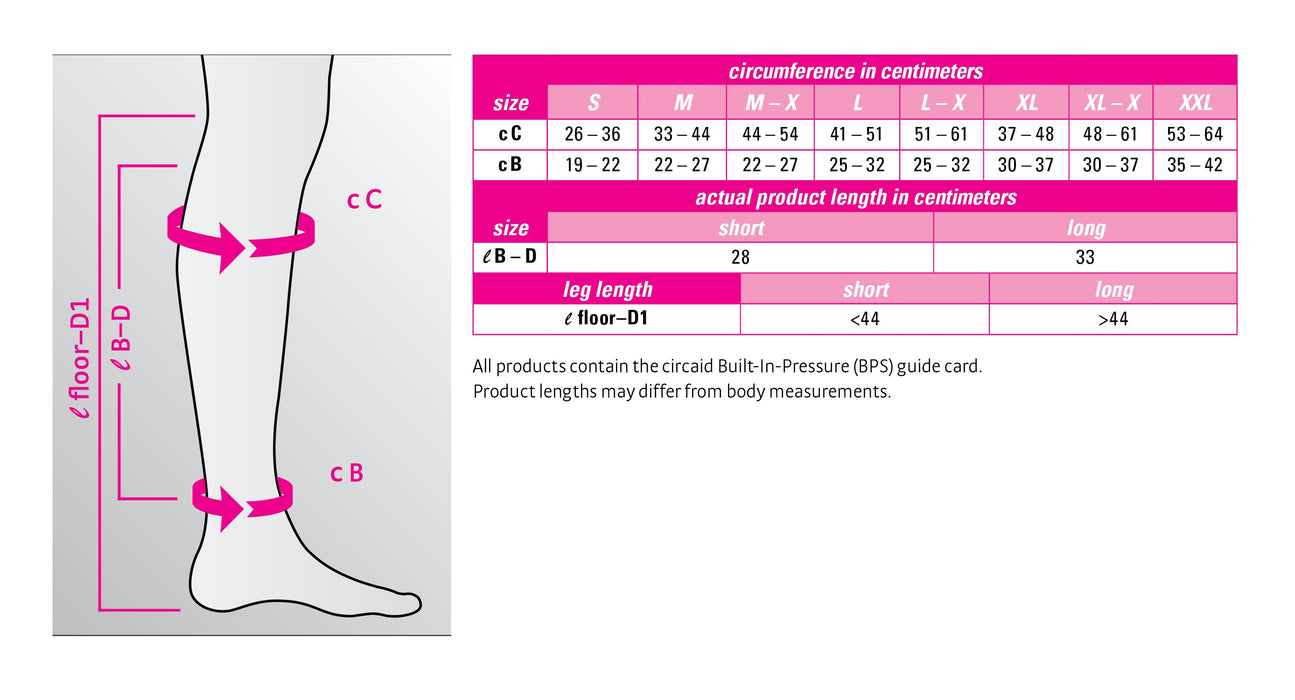 MEASURING GUIDES — Central Florida Vein & Vascular