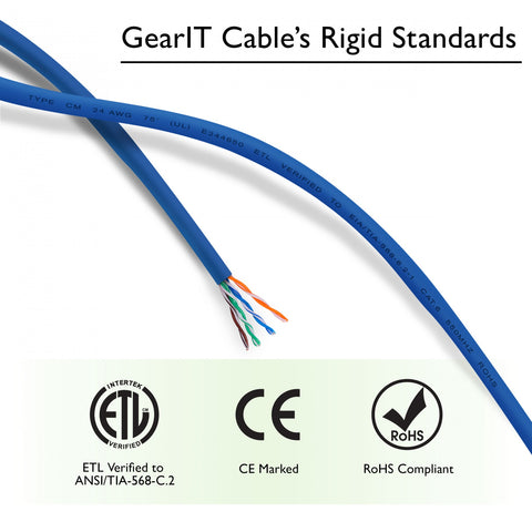 CAT6 Ethernet Networking Cable