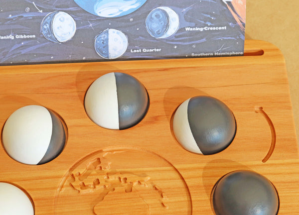 Phases of the Moon Set