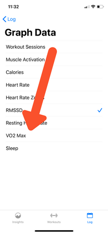 Atlas Wearables How To Understand Your Hrv Vo2 Max And Rhr