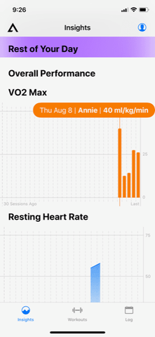 Atlas Wearables How To Improve Your Vo2 Max For Training And