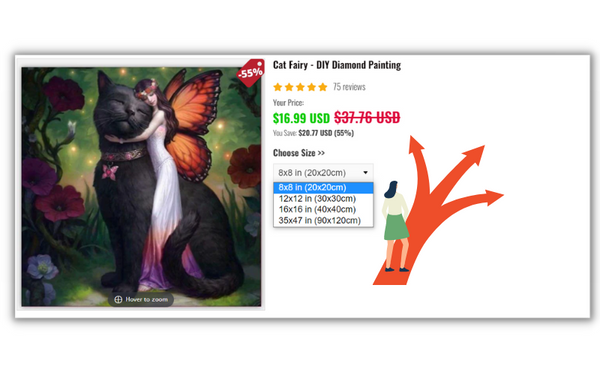 What size of diamond painting kit to choose?