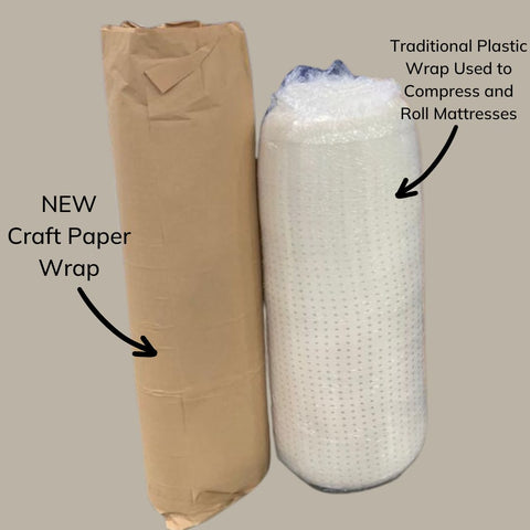 Mattress shown wrapped in craft paper vs plastic