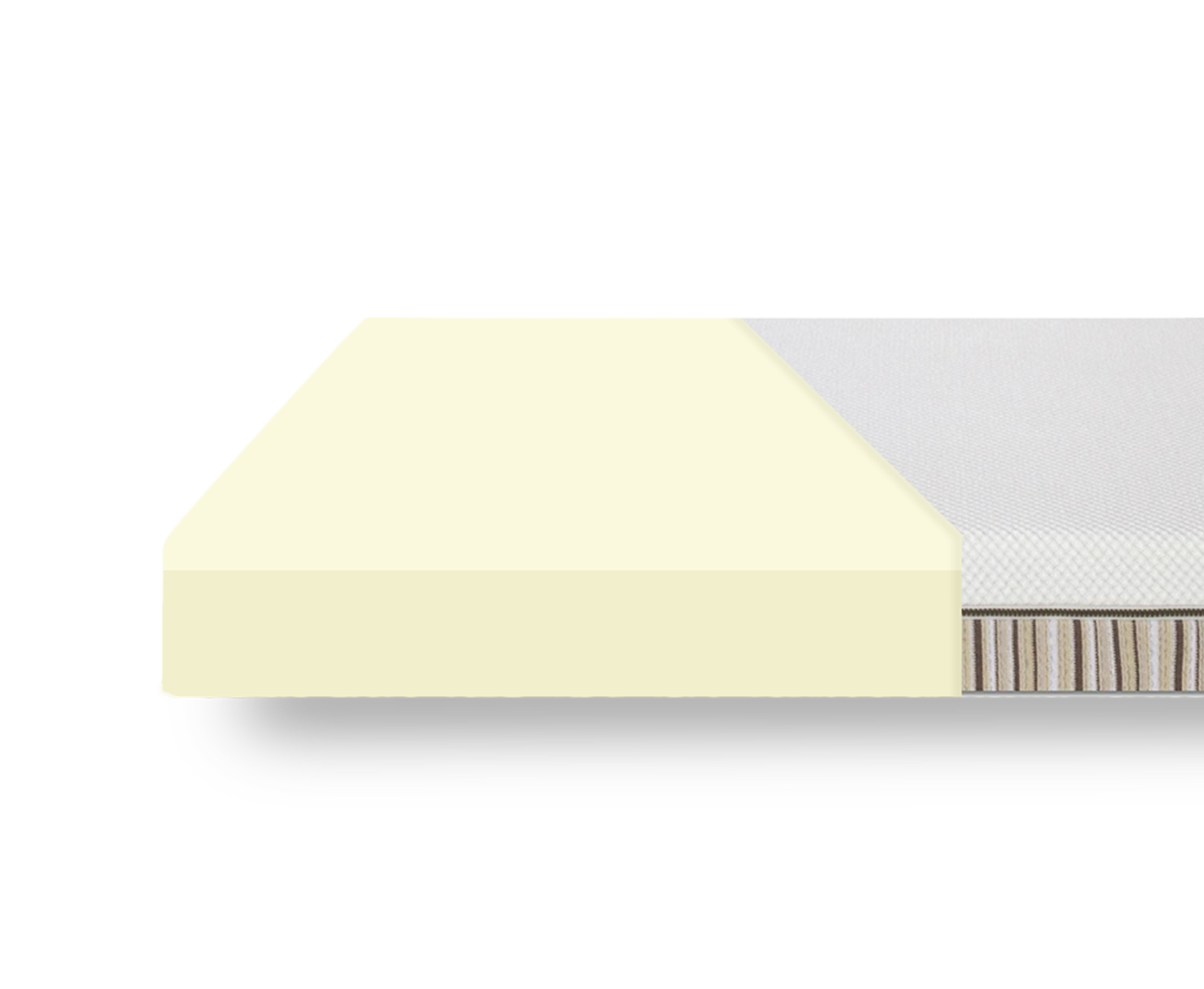 essentia crib mattress