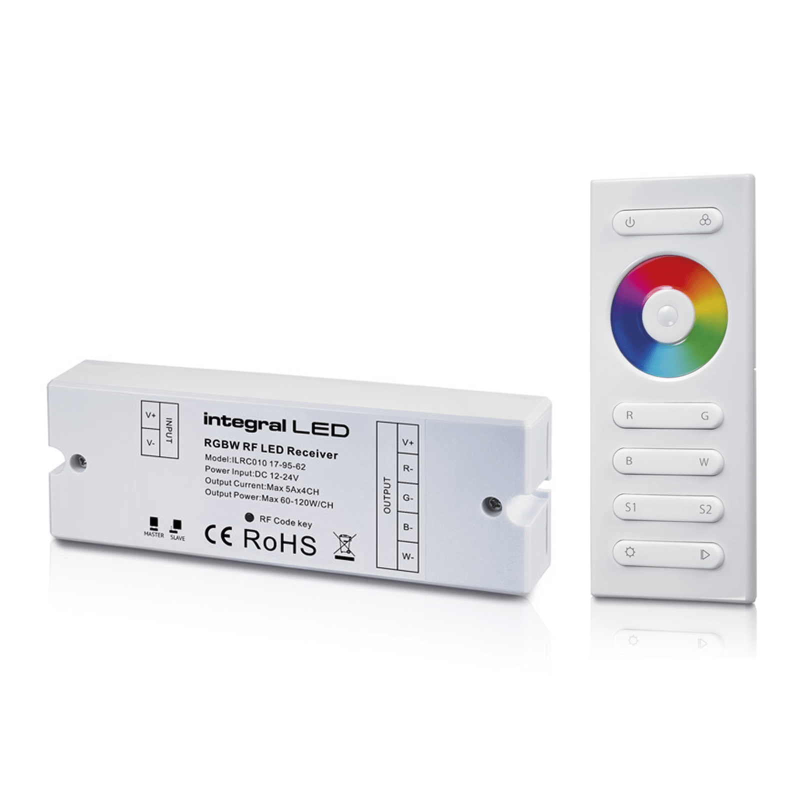 RGBW LED Strip Light Remote Controller & Receiver RF (White) – Prisma  Lighting