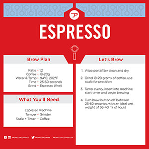 Espresso Brew Guide
